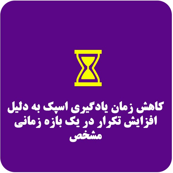 آموزش والیبال - تمرین اسپک -تمرین والیبال