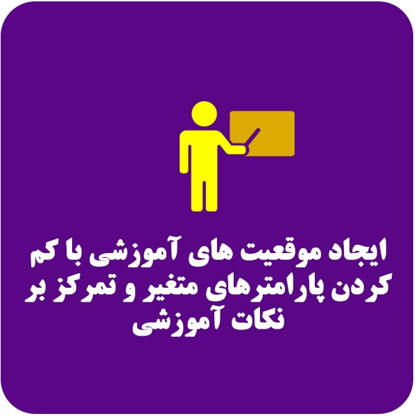 ایجاد موقعیت آموزش والیبال